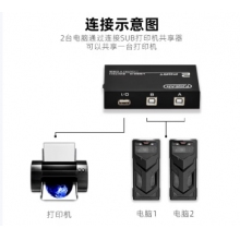 豐杰英創(chuàng)（FJGEAR）usb切換共享器二進(jìn)一出打印機(jī)共享器2口轉(zhuǎn)換器分線器 2口